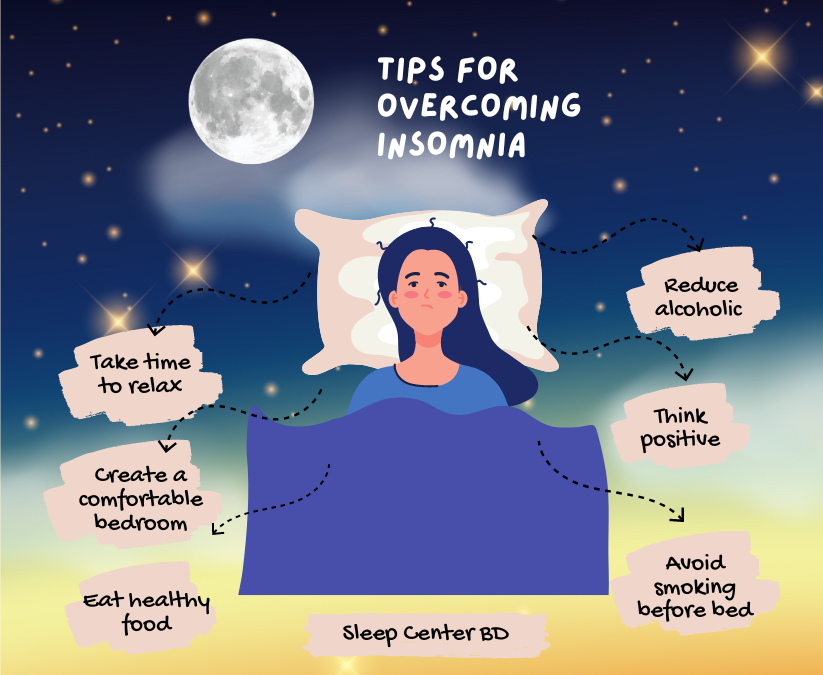 Unlocking Sweet Dreams - Tips On How To Overcome Insomnia