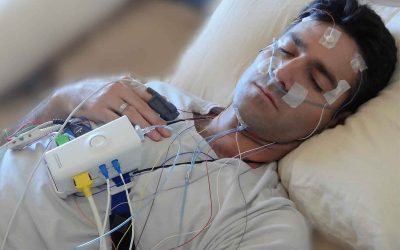 Best Polysomnography Test Center In Dhaka For Sleep Care