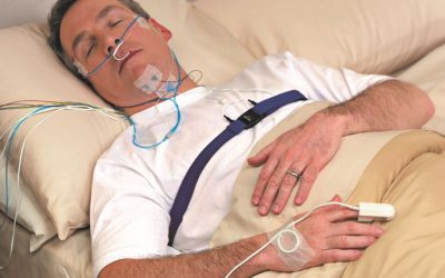 Sleep Test For Snoring & Apnea: Improve Your Sleep Quality