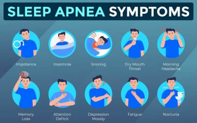 How To Spot The Symptoms Of Sleep Apnea Early